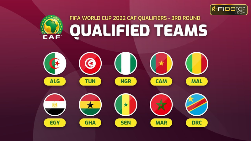 Vòng loại World Cup khu vực Châu Phi (CAF)